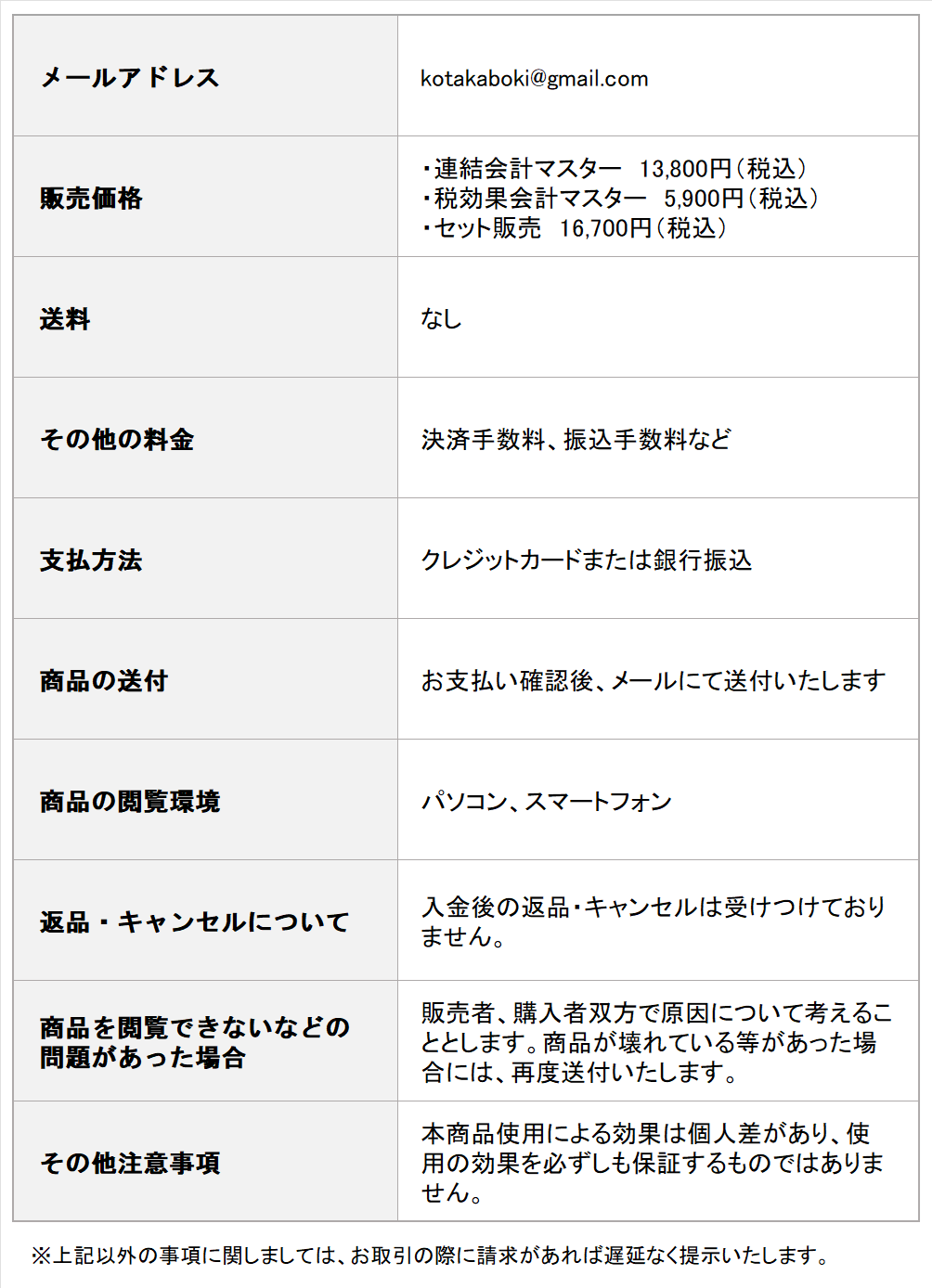 特定商取引法に基づく表記